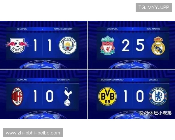 英超球队欧冠资格获取条件及赛季展望