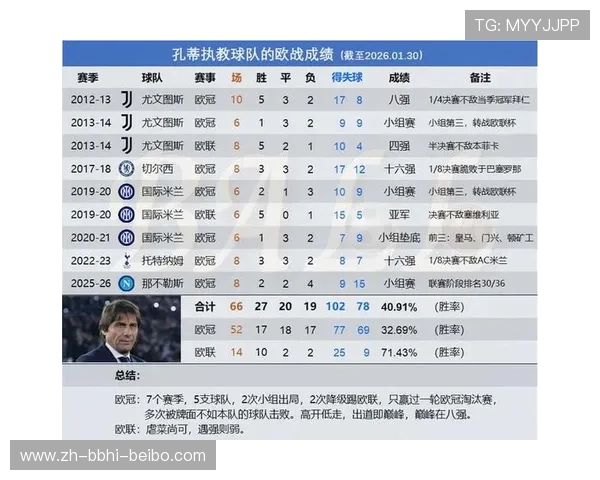 西甲联赛进入欧战名额的计算方式详解